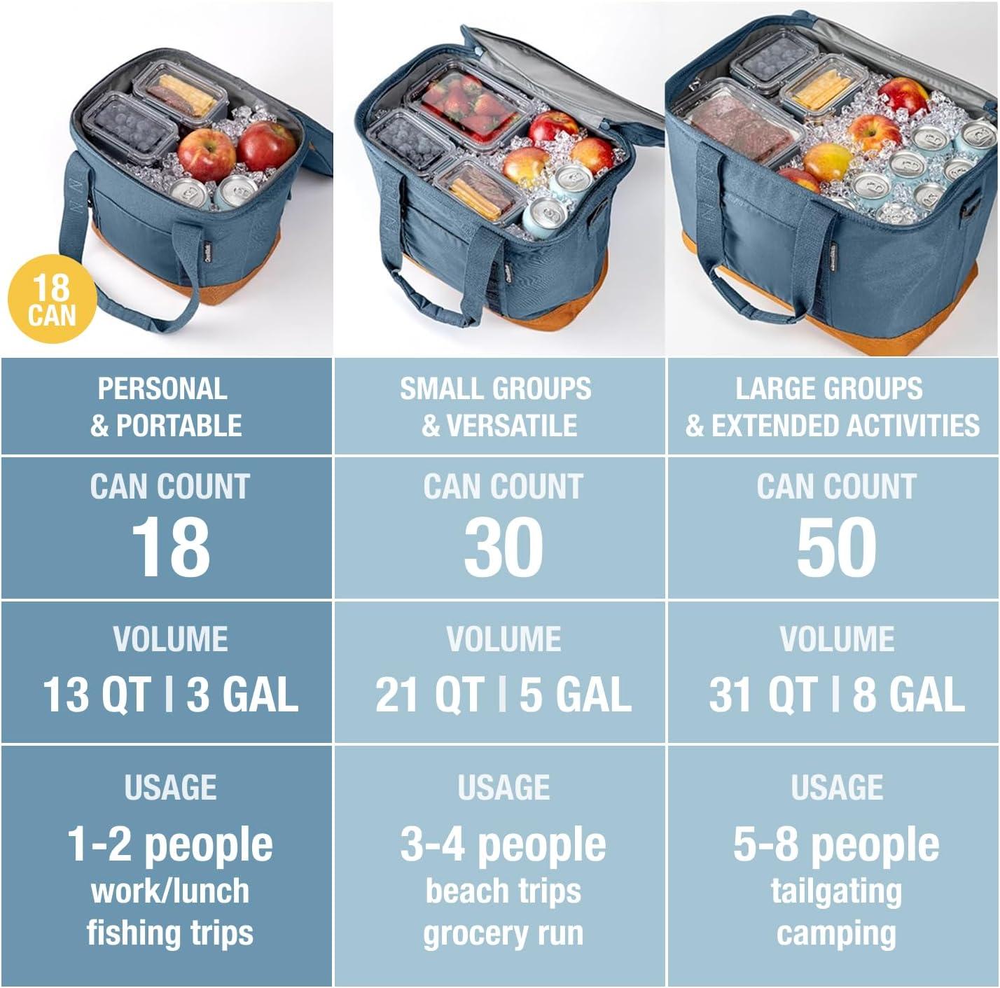 imageCleverMade Collapsible Insulated Cooler Bag  Leakproof Soft Folding Cooler for Beach Travel CarCool Gray  Pacifica Cooler  18 Can