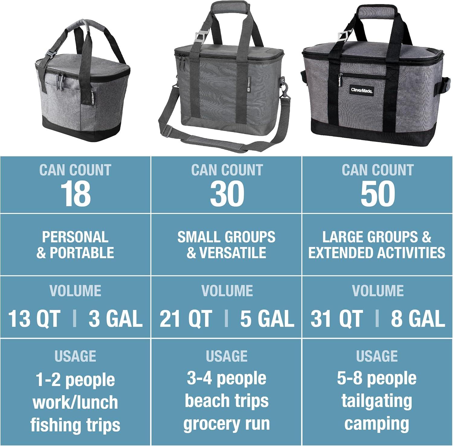 imageCleverMade Collapsible Insulated Cooler Bag  Leakproof Soft Folding Cooler for Beach Travel CarDark Gray  Tahoe Cooler  50 Can