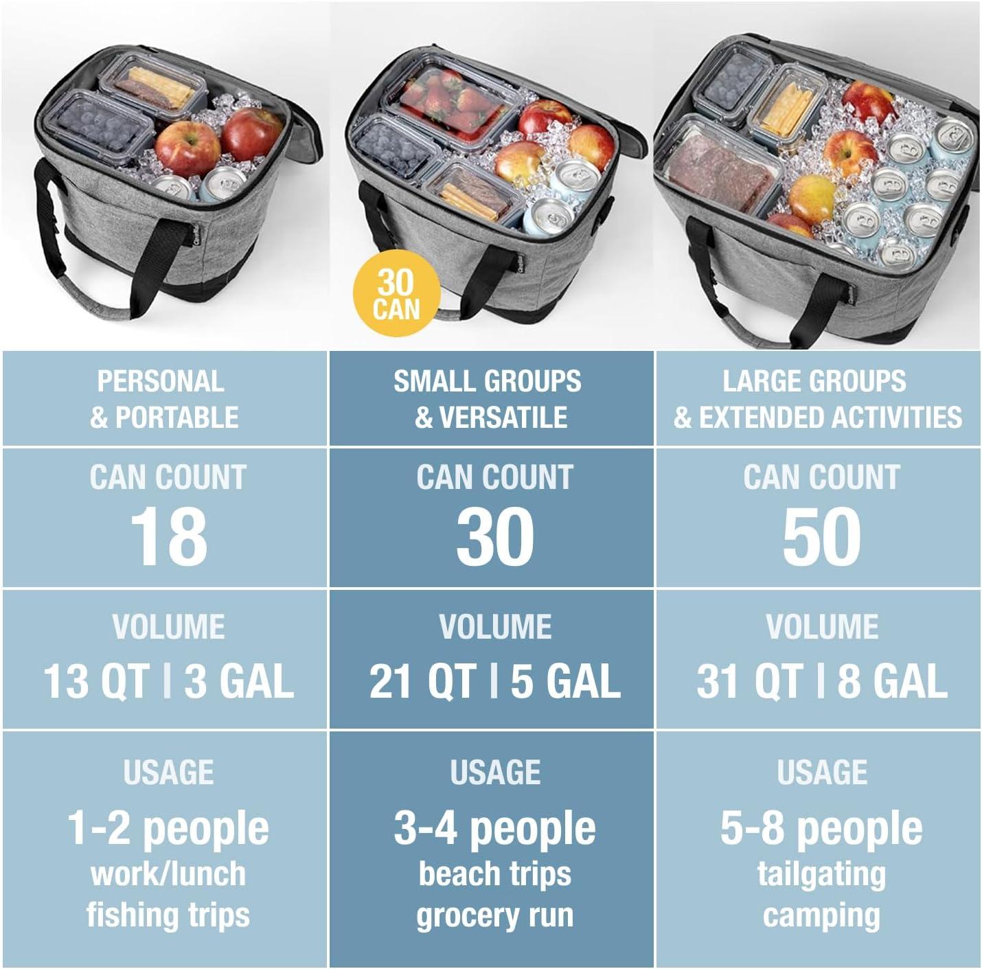 imageCleverMade Collapsible Insulated Cooler Bag  Leakproof Soft Folding Cooler for Beach Travel CarGray  Tahoe Cooler  30 Can