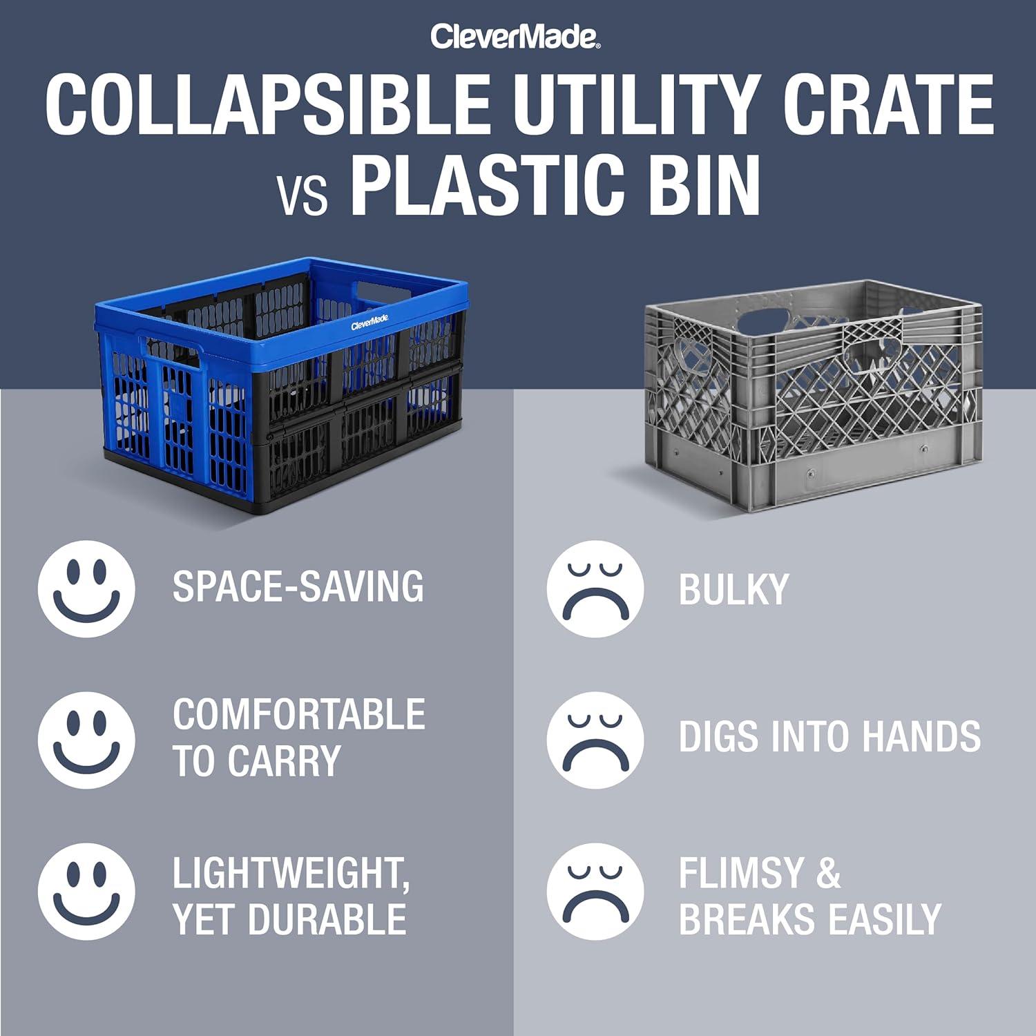 imageCleverMade Collapsible Shopping Basket Obsidian 3PK  24L 6 Gal Reusable Plastic Grocery Shopping Baskets Holds 25lbs Per Basket  Small Foldable Storage Crates with HandlesBlue