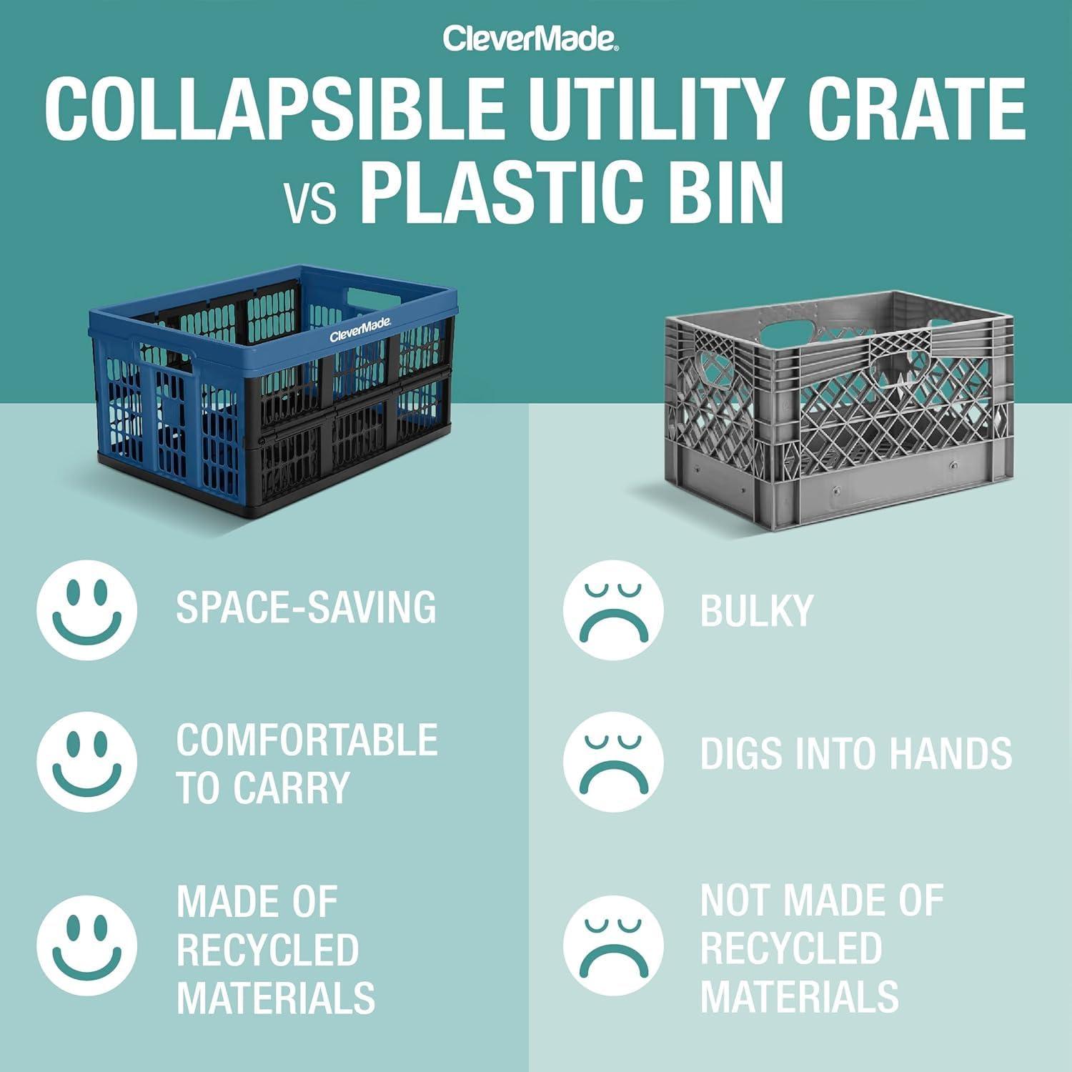 imageCleverMade Collapsible Shopping Basket Obsidian 3PK  24L 6 Gal Reusable Plastic Grocery Shopping Baskets Holds 25lbs Per Basket  Small Foldable Storage Crates with HandlesBlack 45L  Utility Crate  Pack of 1