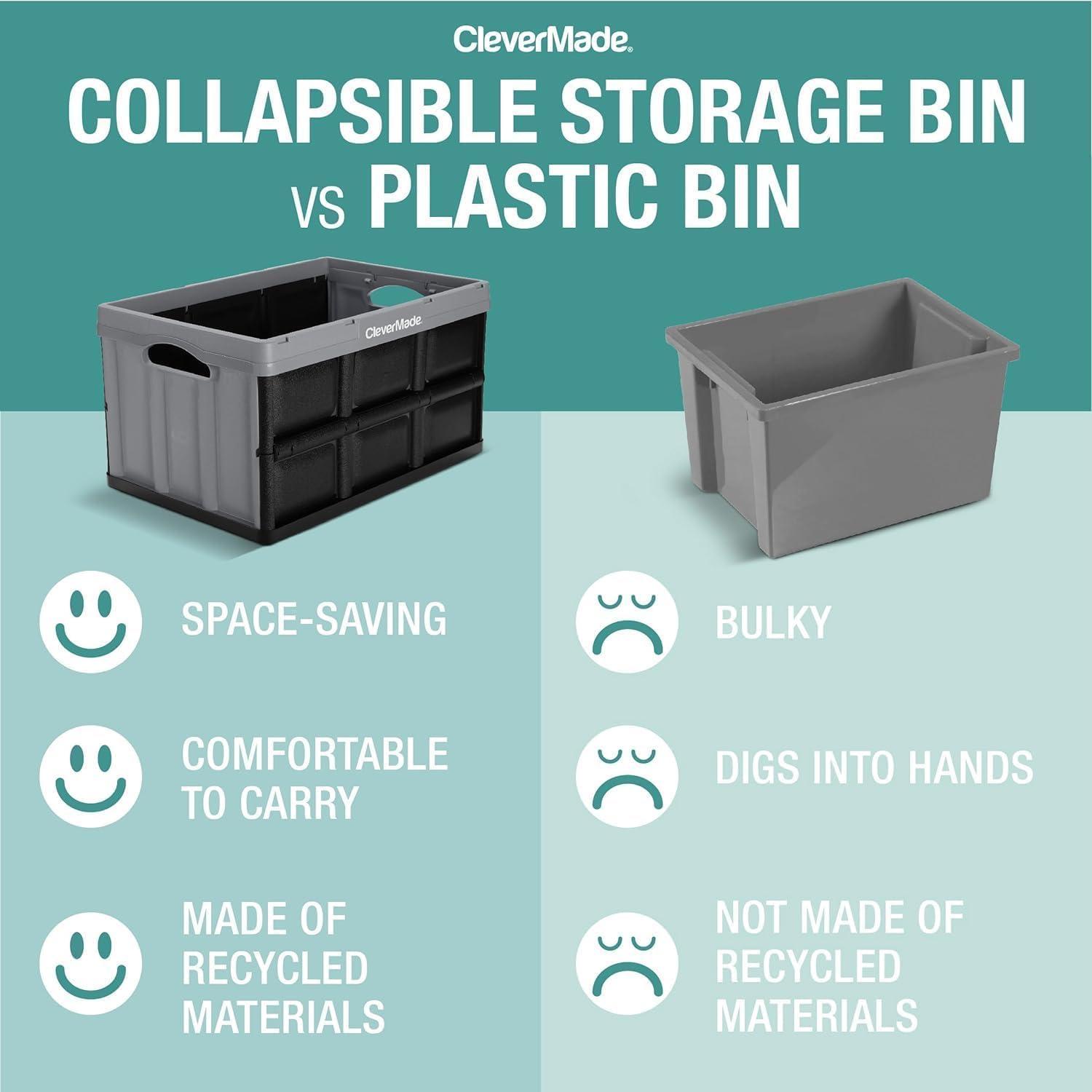 imageCleverMade Collapsible Storage Bins  Obsidian 3 Pack 62L  Stackable Containers Heavy Duty Capacity Folding Crates  SpaceSaving for HomeOcean Blue  32L  Pack of 3