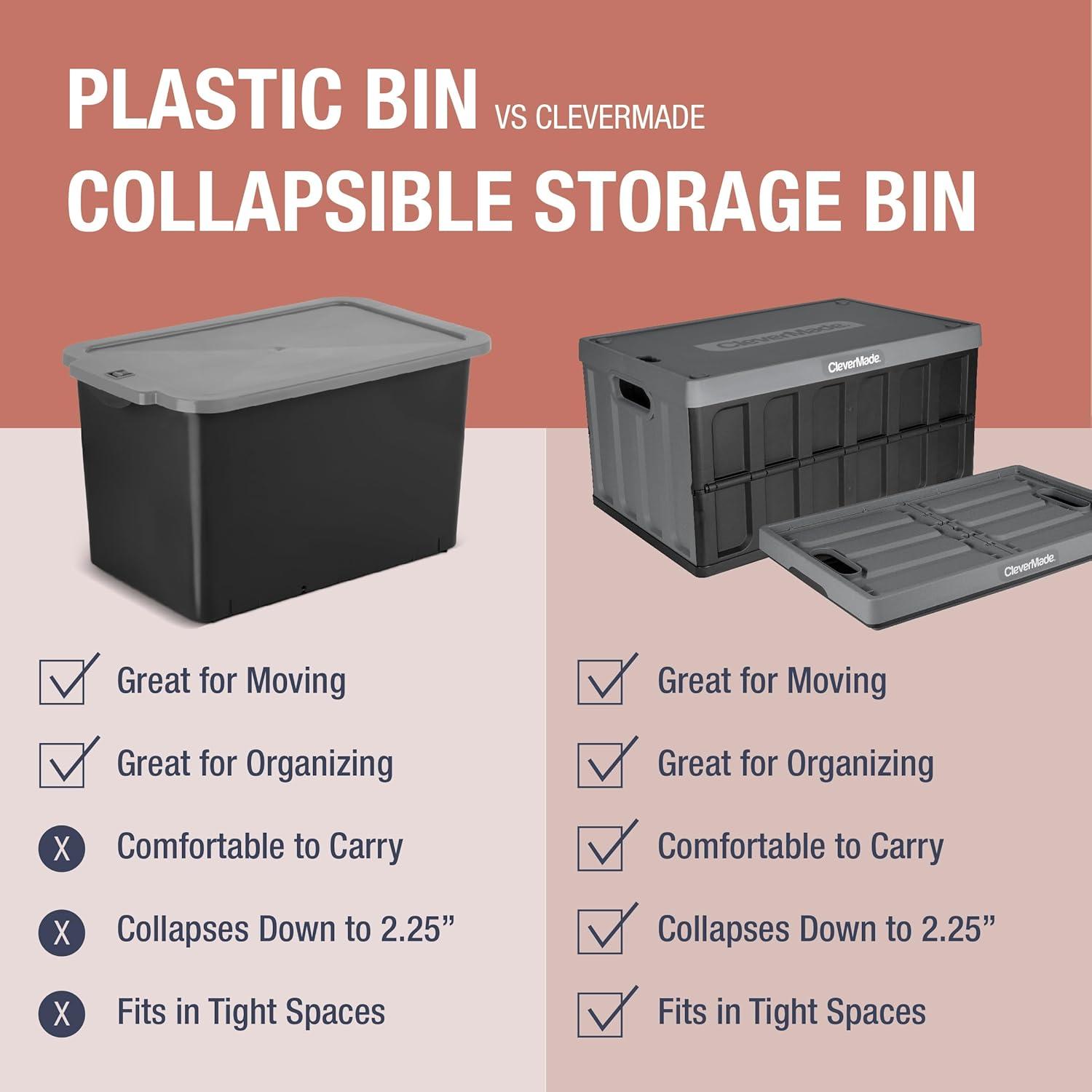 imageCleverMade Collapsible Storage Bins with Lids Neptune Blue 3Pack 62L Plastic Container Stackable Organization Crates Home Closet SpaceSaving Durable