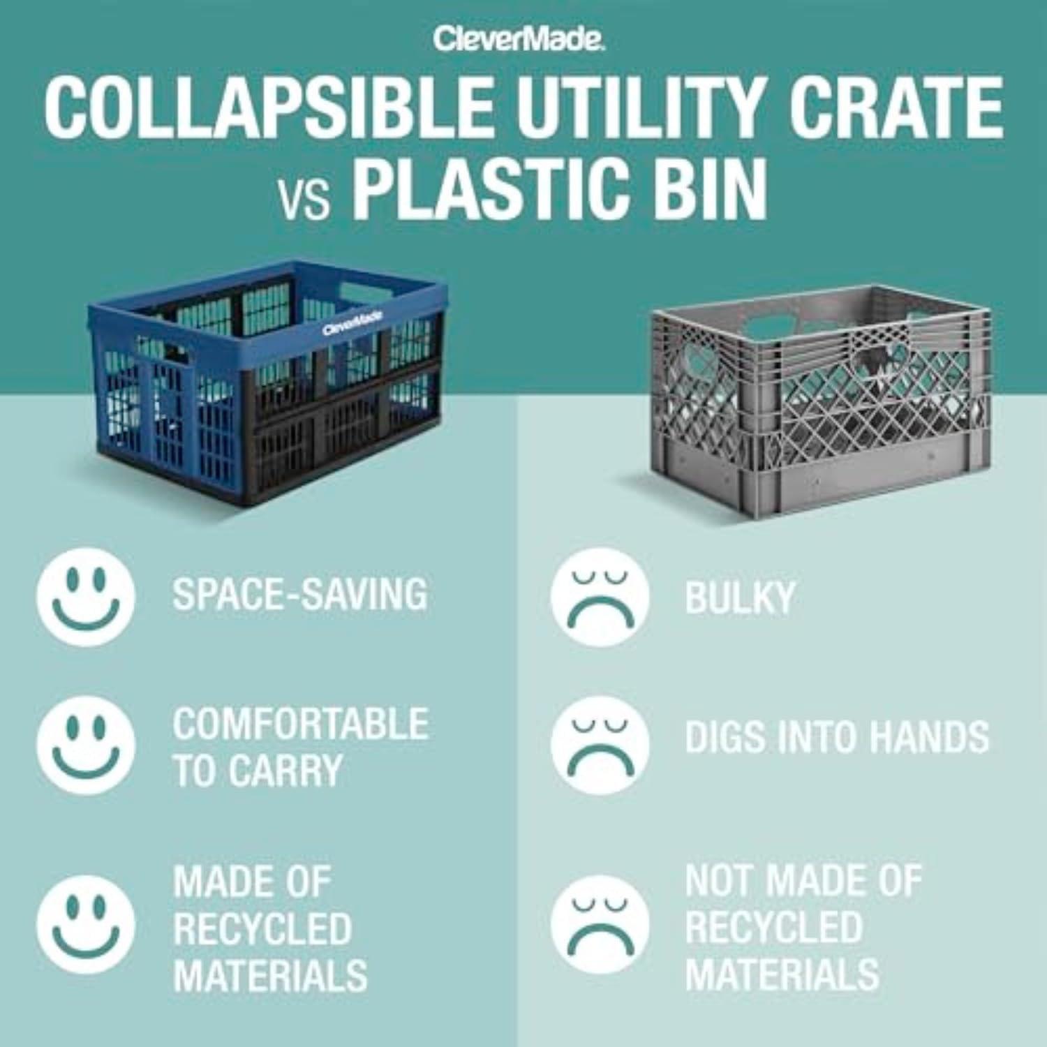 image:imageCleverMade Collapsible Milk Crate Red 1PK 25L 6 Gal Stackable Storage Bins Holds 50lbs Per Bin Clevercrates are Heavy Duty Plastic Collapsible Storage Crate for Multi PurposesOcean