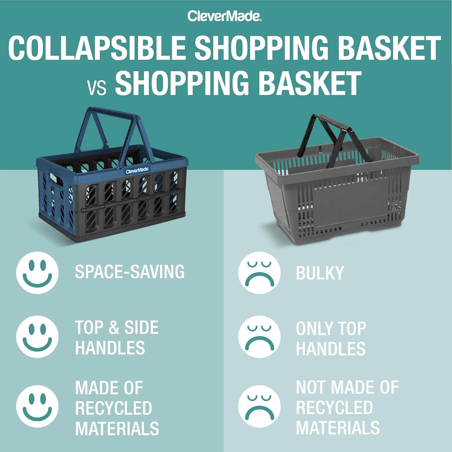 image:imageCleverMade Collapsible Shopping Basket 32L Folding Grocery Basket with Handles Stackable Reusable Storage Crate with 35 lb Capacity Recycled Plastic Car Trunk Organizer Stone GrayStone